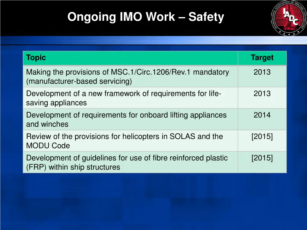 ongoing imo work safety 1