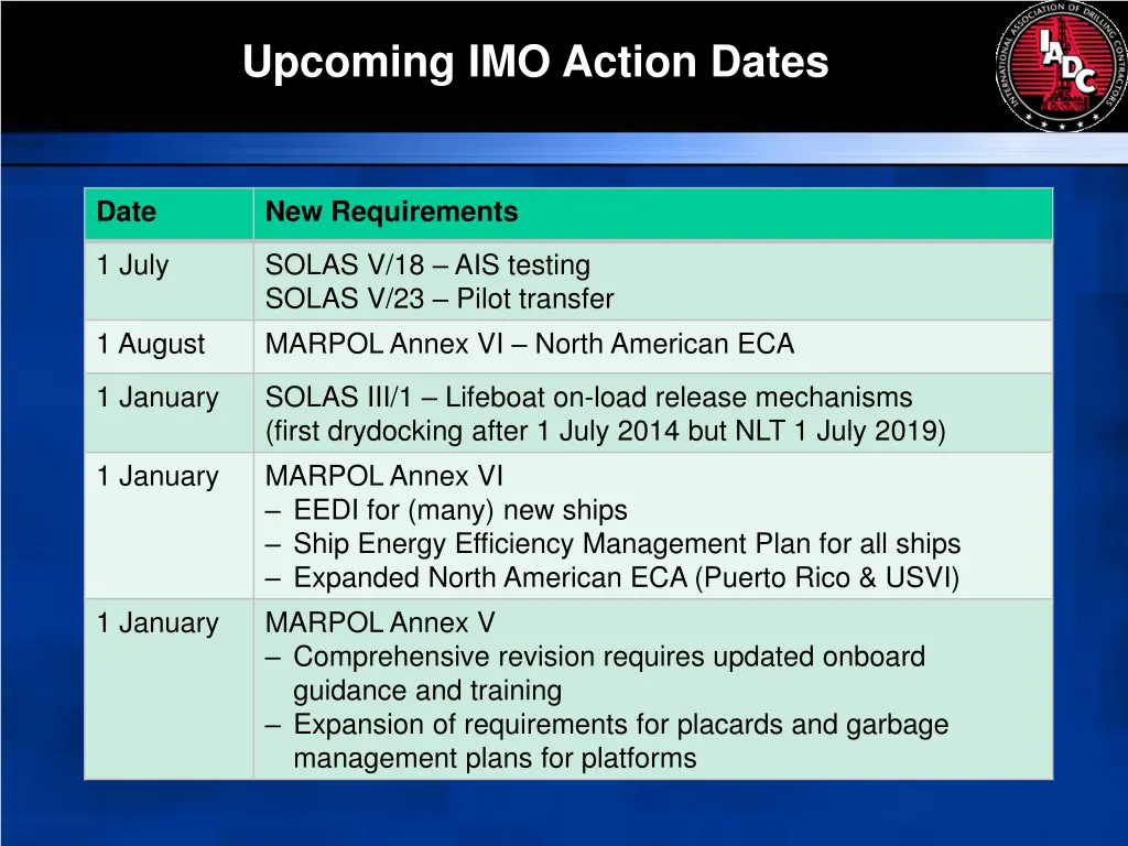 upcoming imo action dates