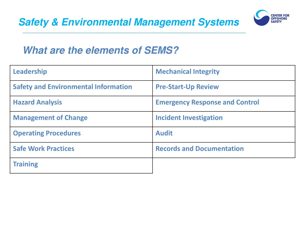 safety environmental management systems