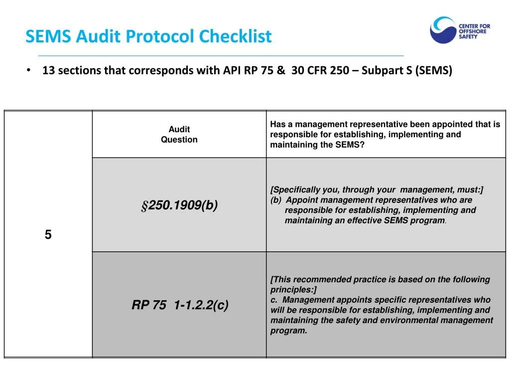 sems audit protocol checklist