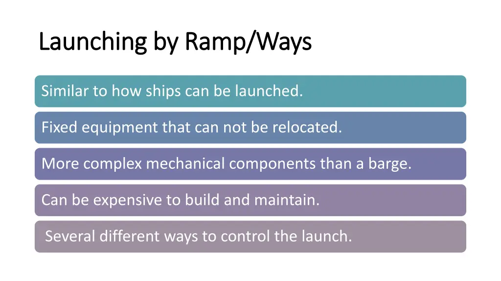 launching by ramp ways launching by ramp ways