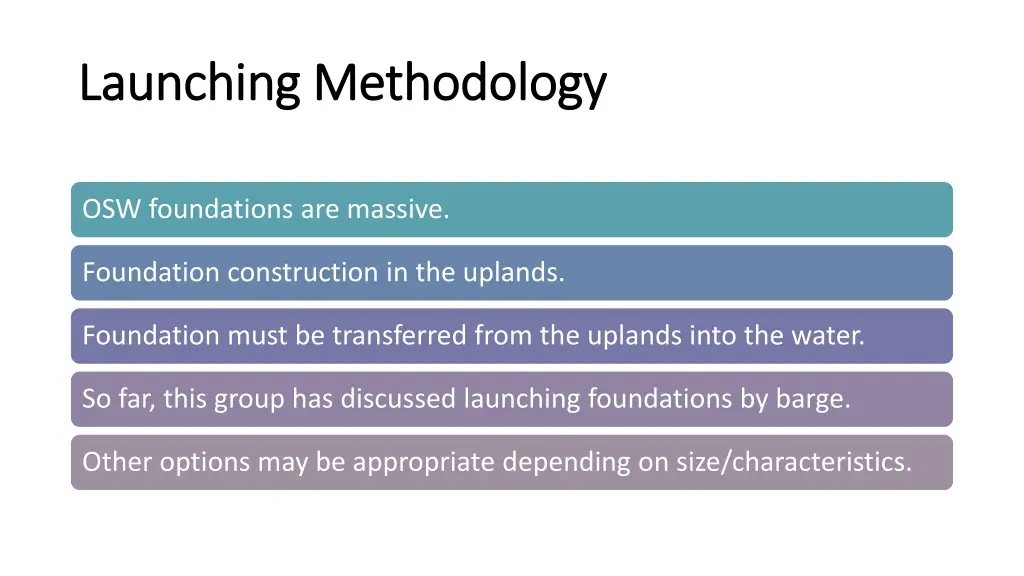 launching methodology launching methodology