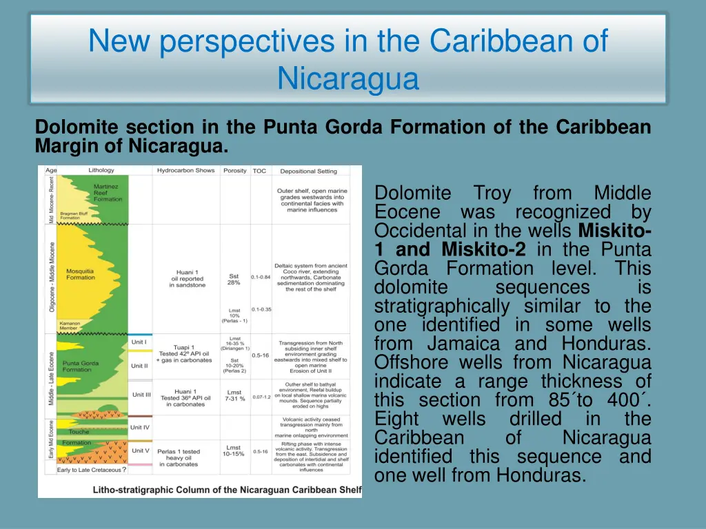 new perspectives in the caribbean of nicaragua