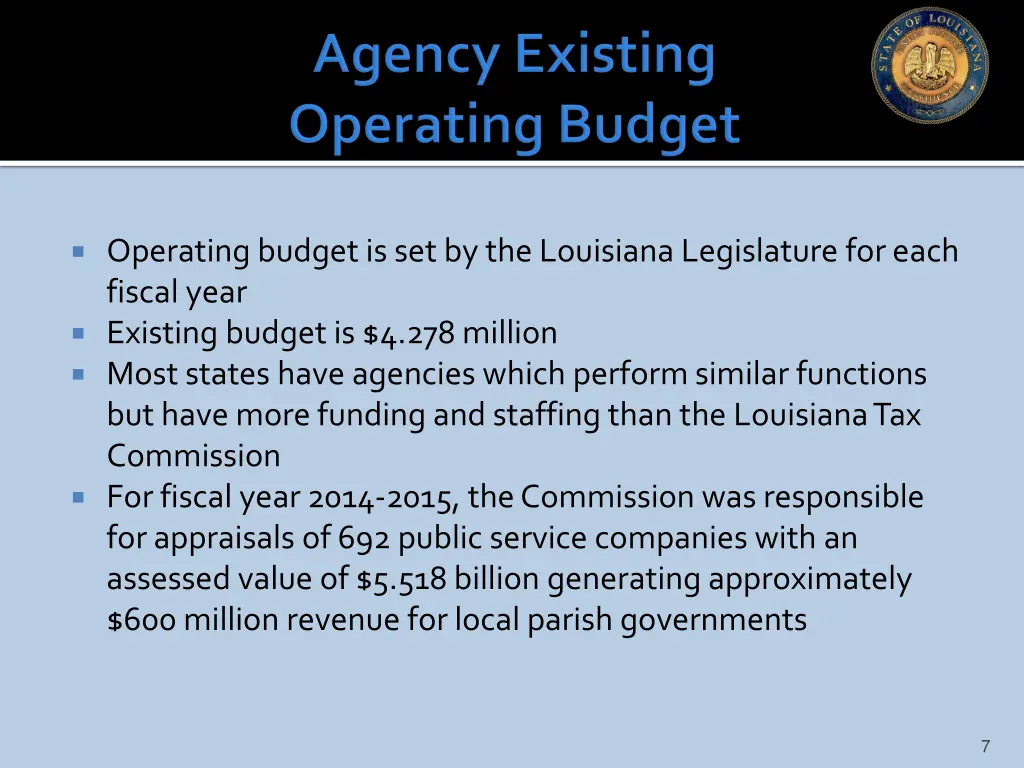 operating budget is set by the louisiana