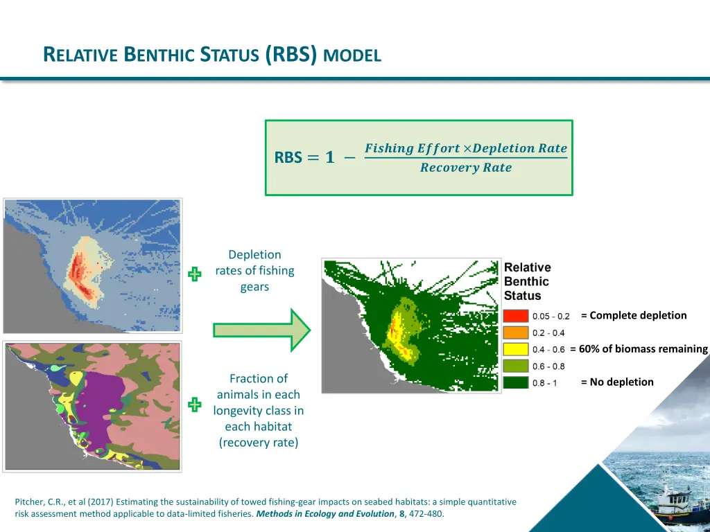 r elative b enthic s tatus rbs model