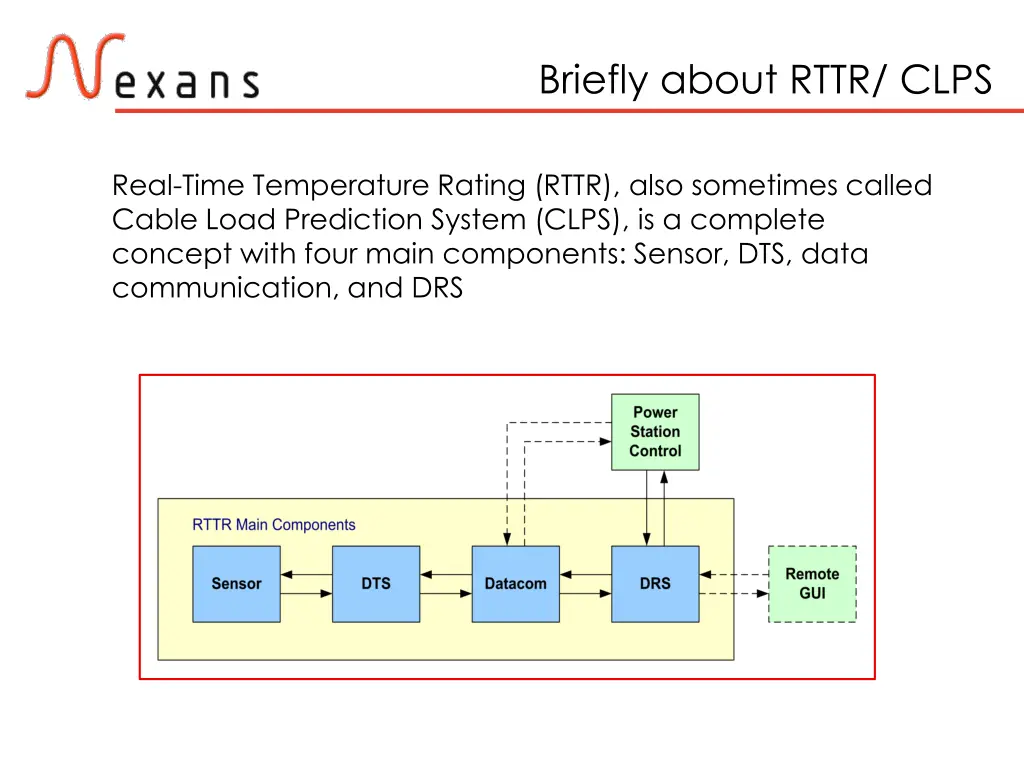 briefly about rttr clps