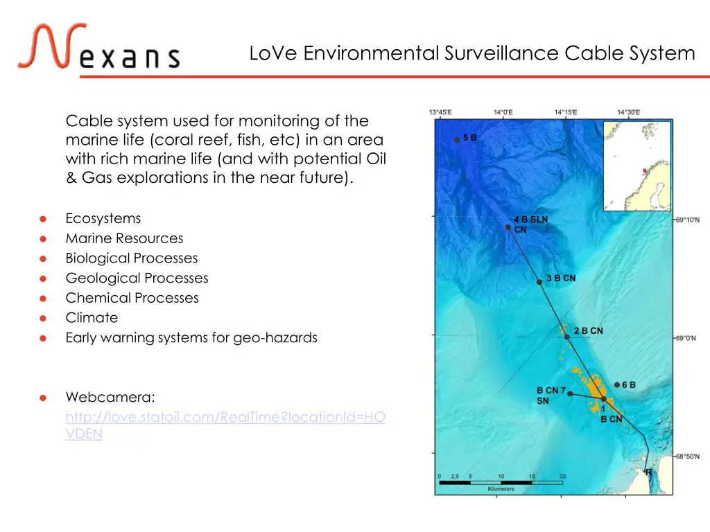 love environmental surveillance cable system 1