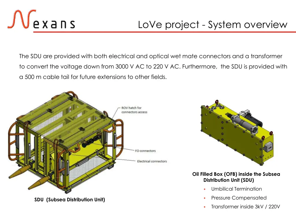 love project system overview 1