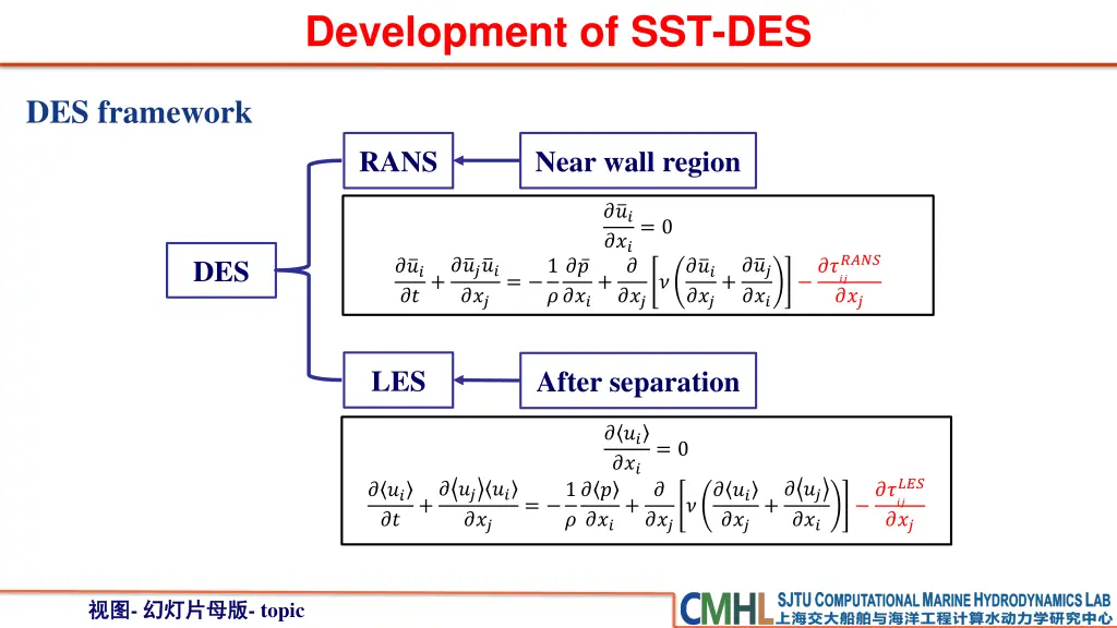 development of sst des