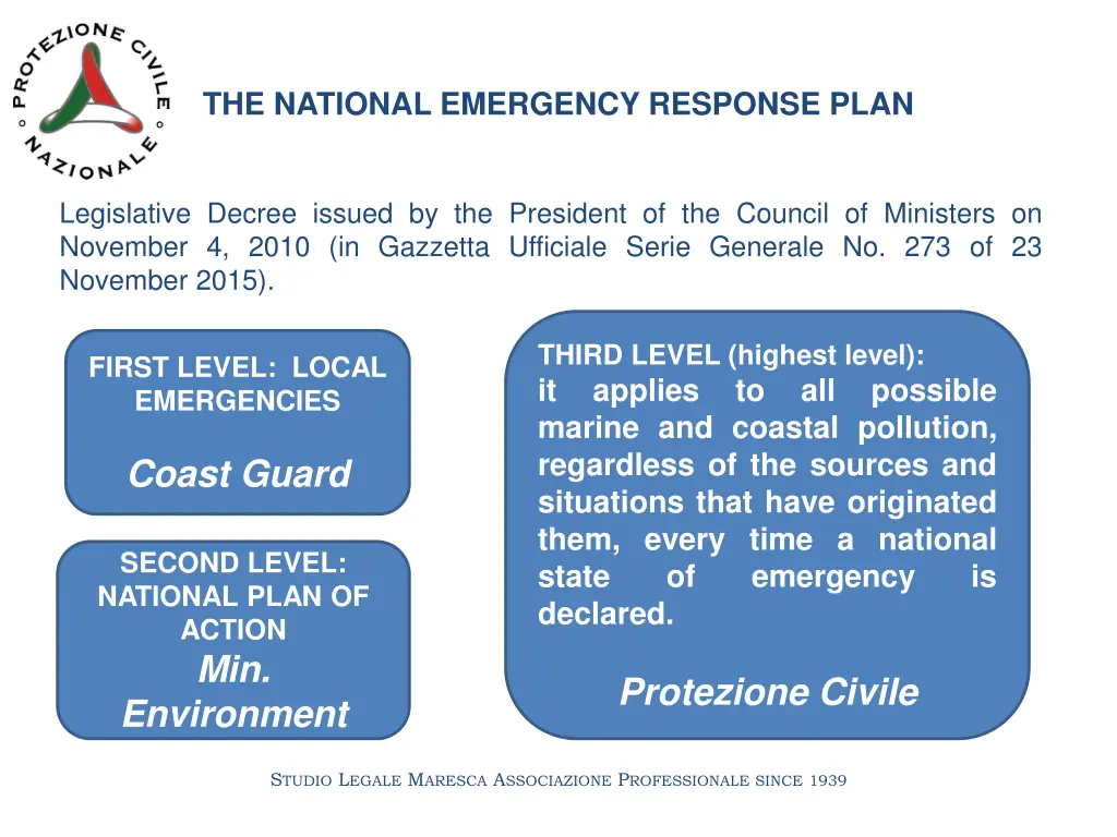 the national emergency response plan