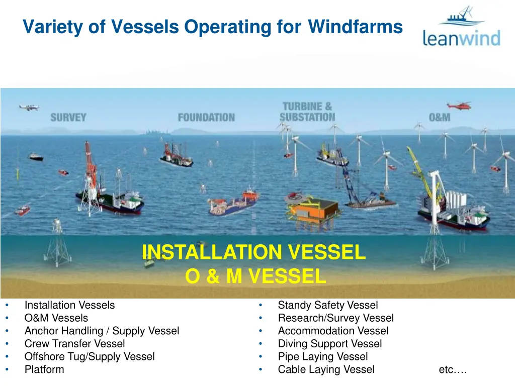 variety of vessels operating for windfarms