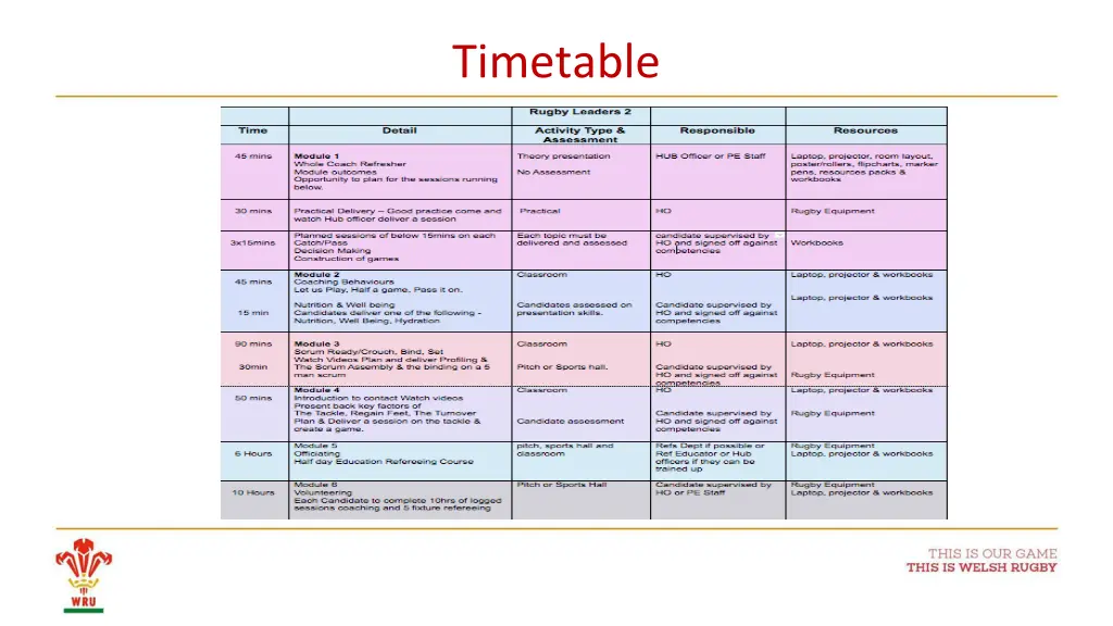 timetable