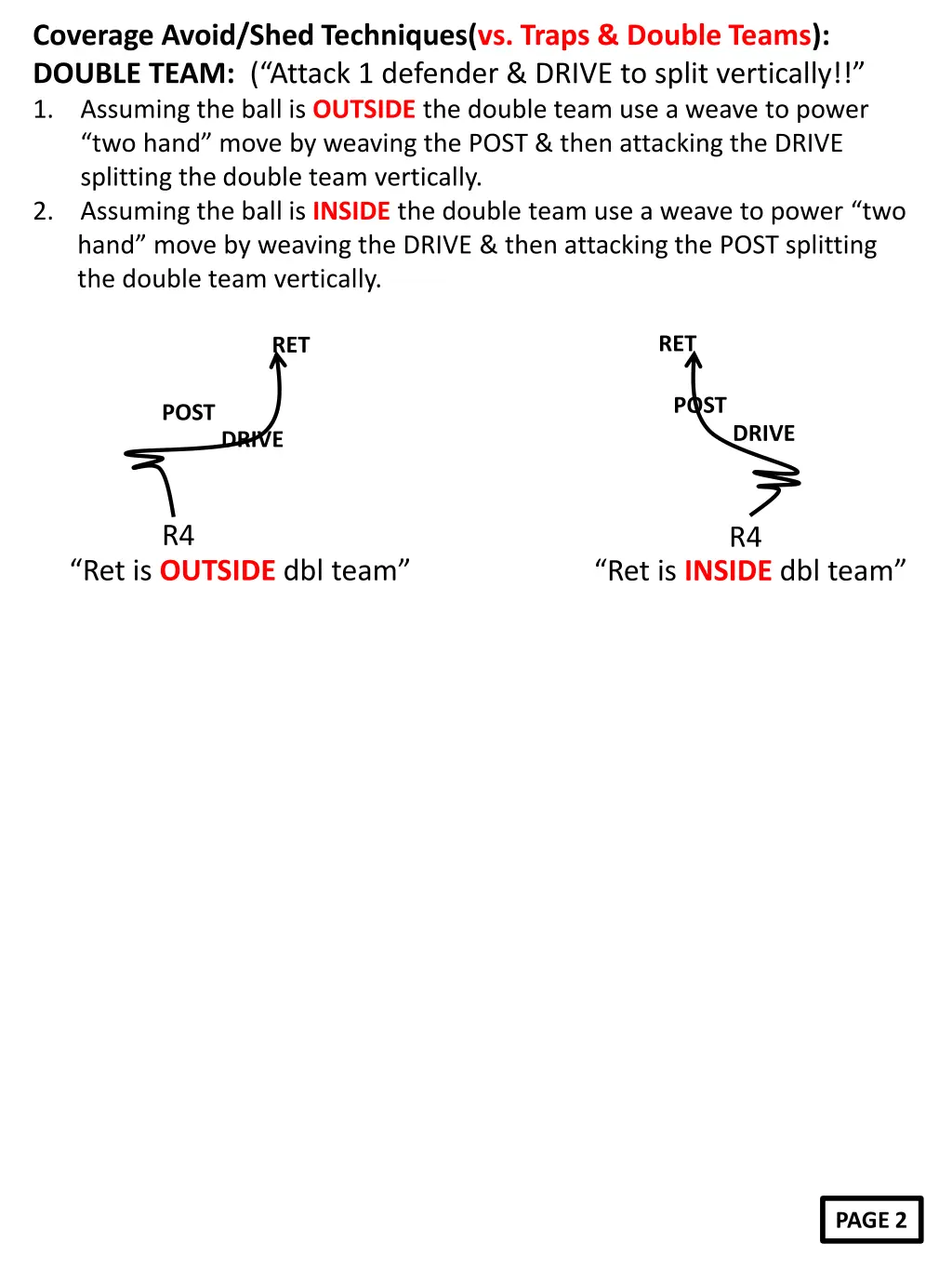 coverage avoid shed techniques vs traps double