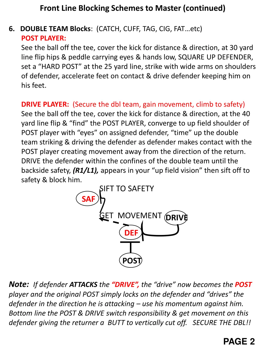 front line blocking schemes to master continued