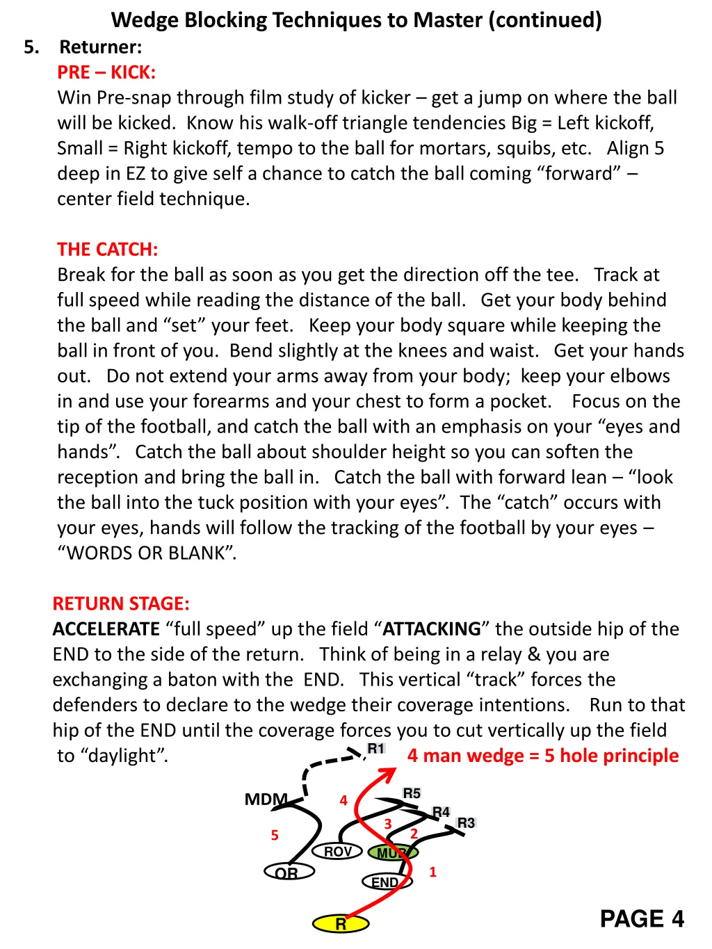 wedge blocking techniques to master continued