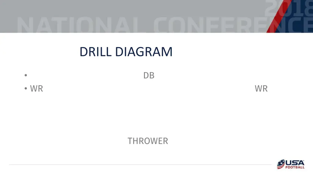 drill diagram