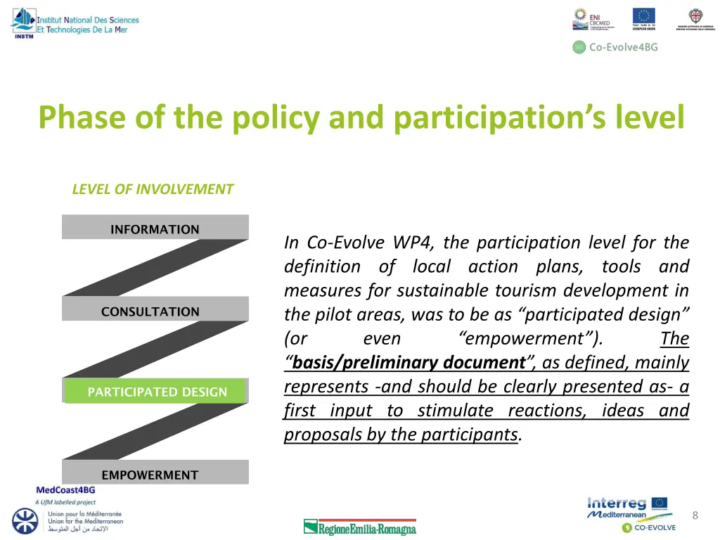 phase of the policy and participation s level 1