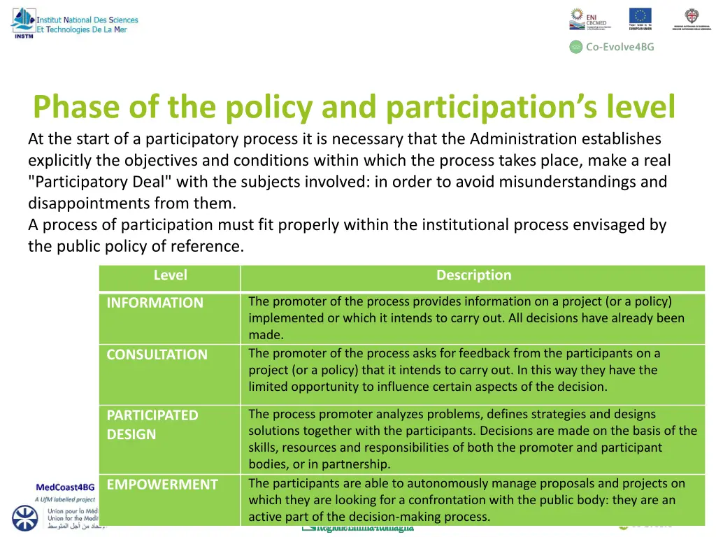 phase of the policy and participation s level