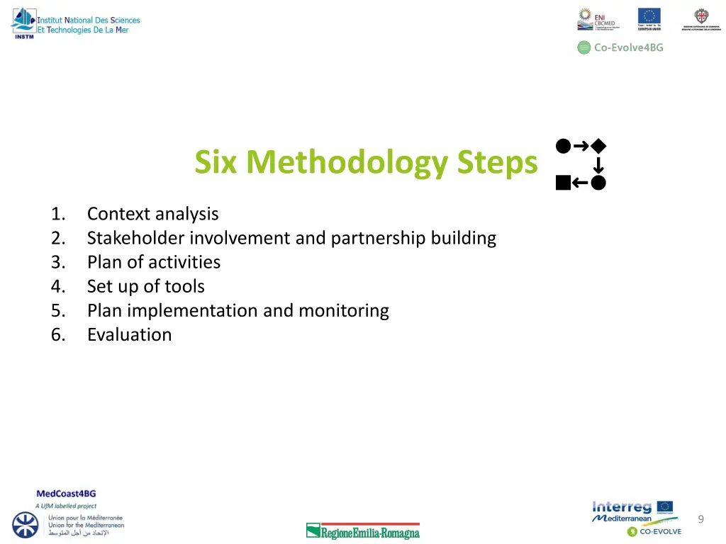 six methodology steps