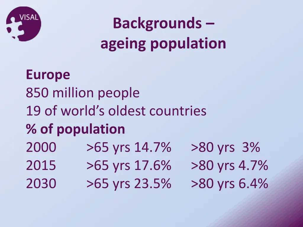 backgrounds ageing population