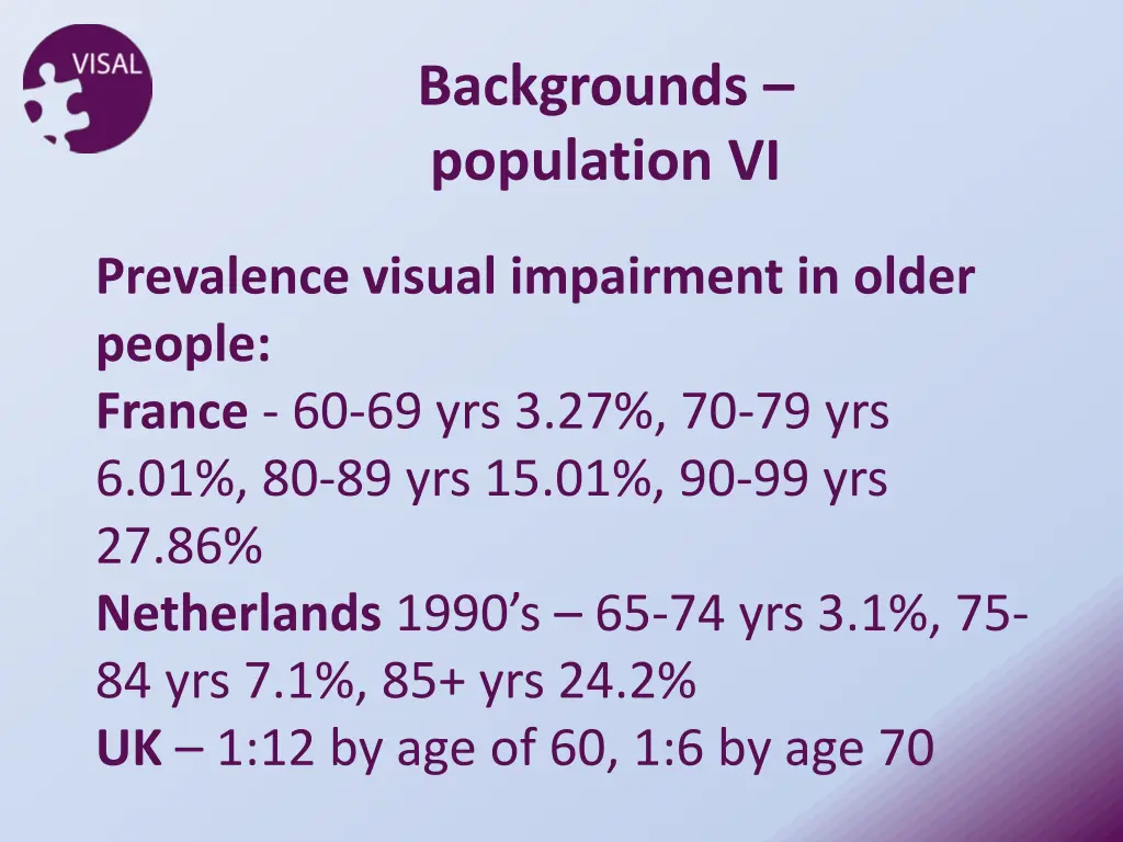 backgrounds population vi