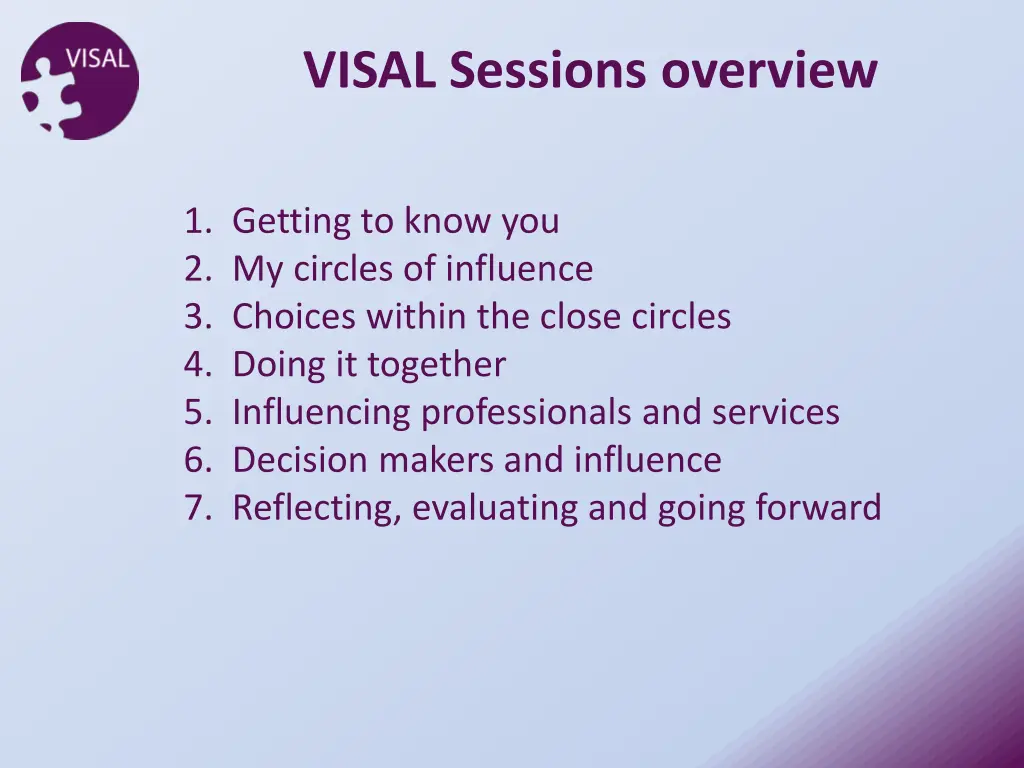 visal sessions overview