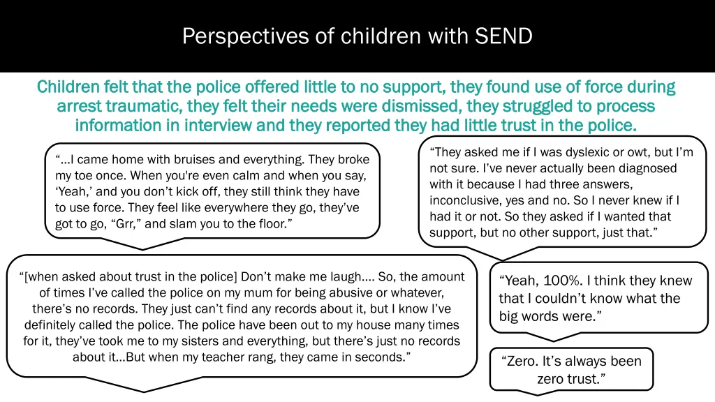 perspectives of children with send 1