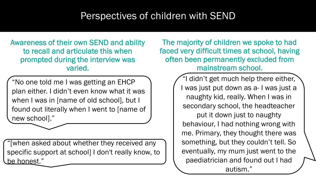 perspectives of children with send