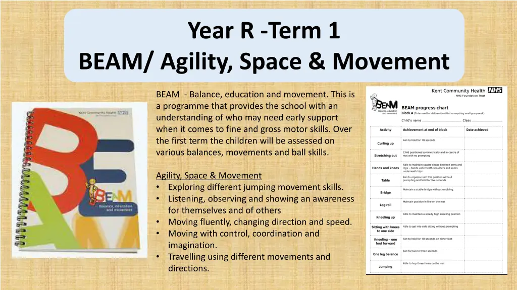 year r term 1 beam agility space movement