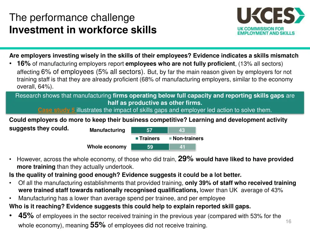 the performance challenge investment in workforce