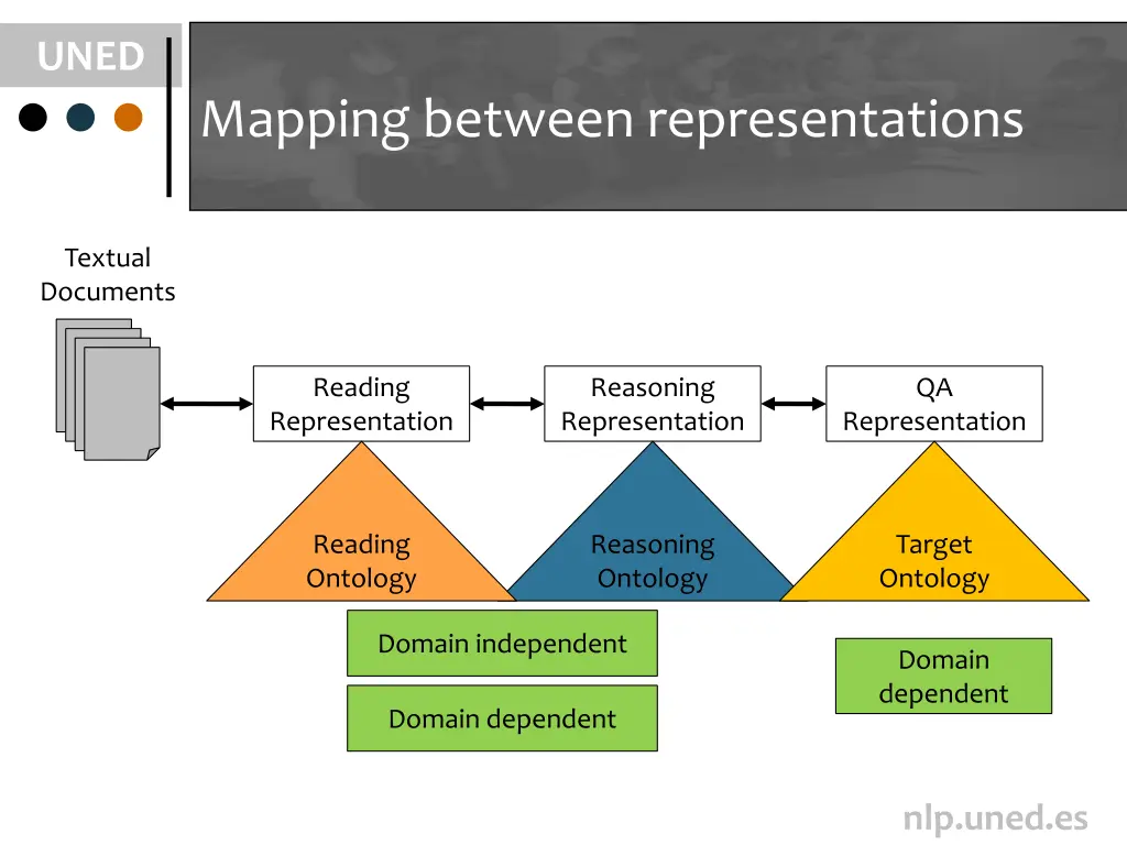 slide14