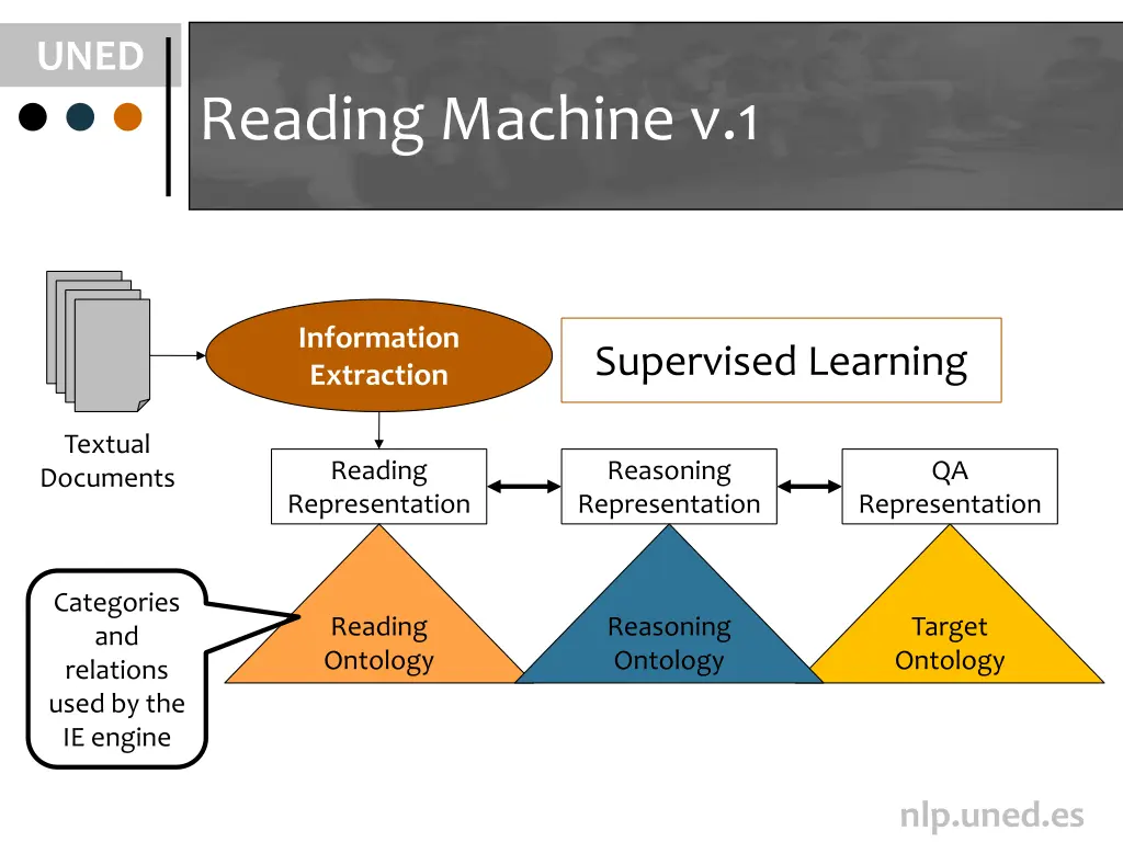 slide16