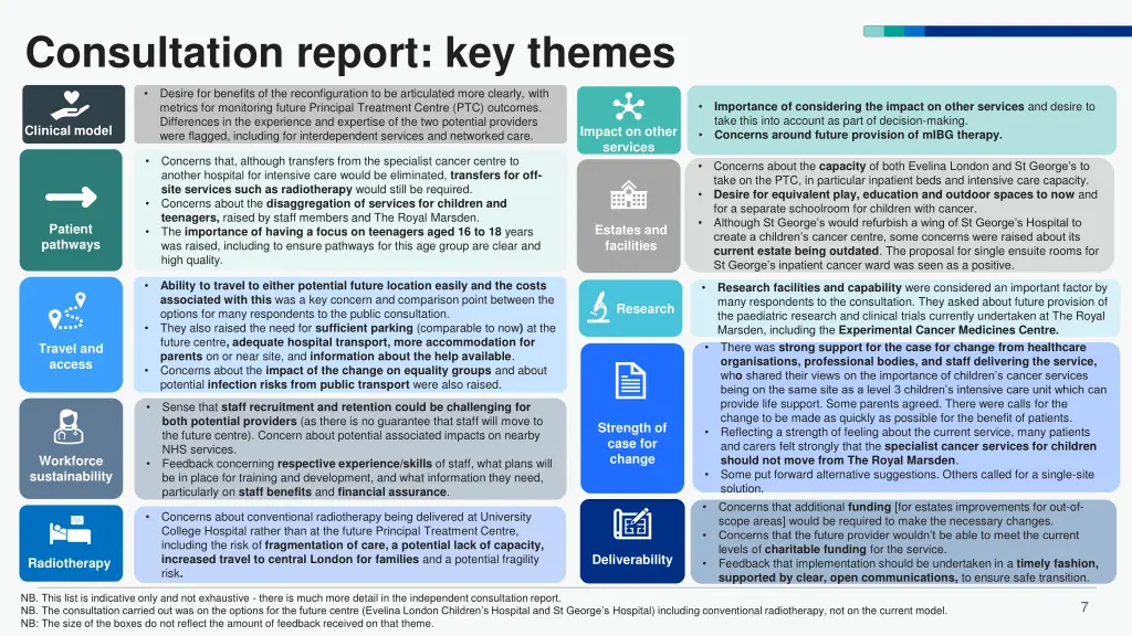 consultation report key themes