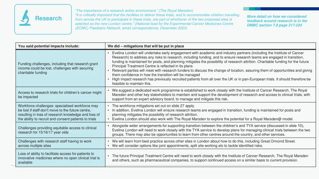 the importance of a research active environment