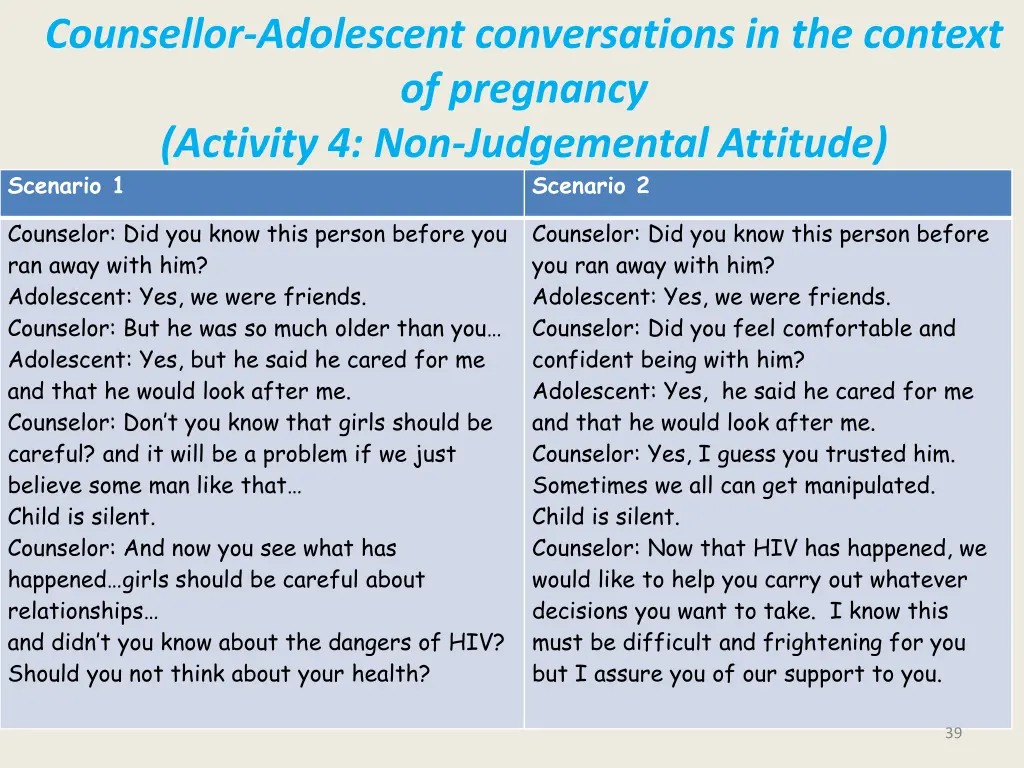 counsellor adolescent conversations