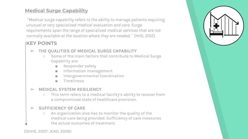 medical surge capability