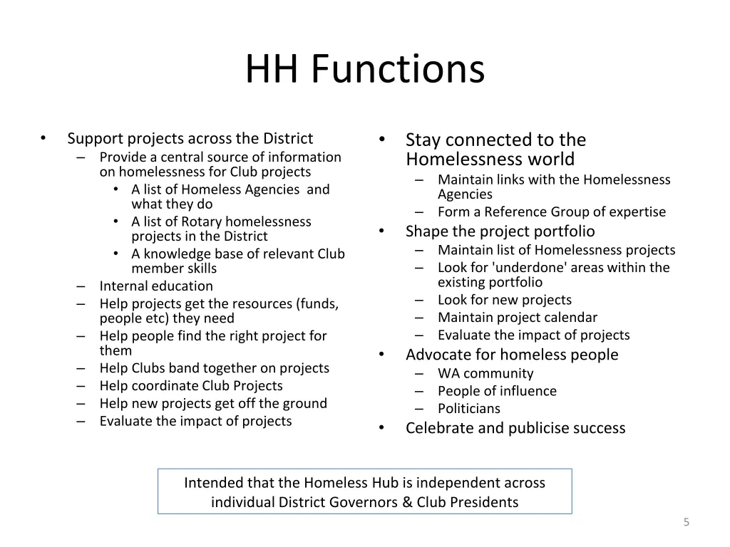 hh functions