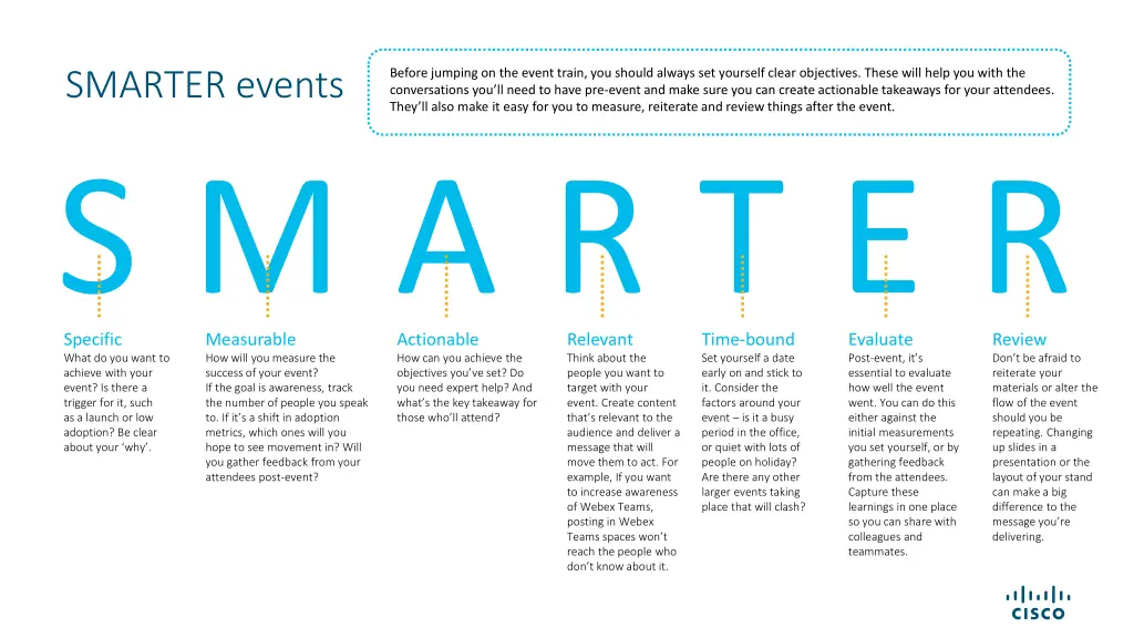 smarter events s m a r t e r specific what