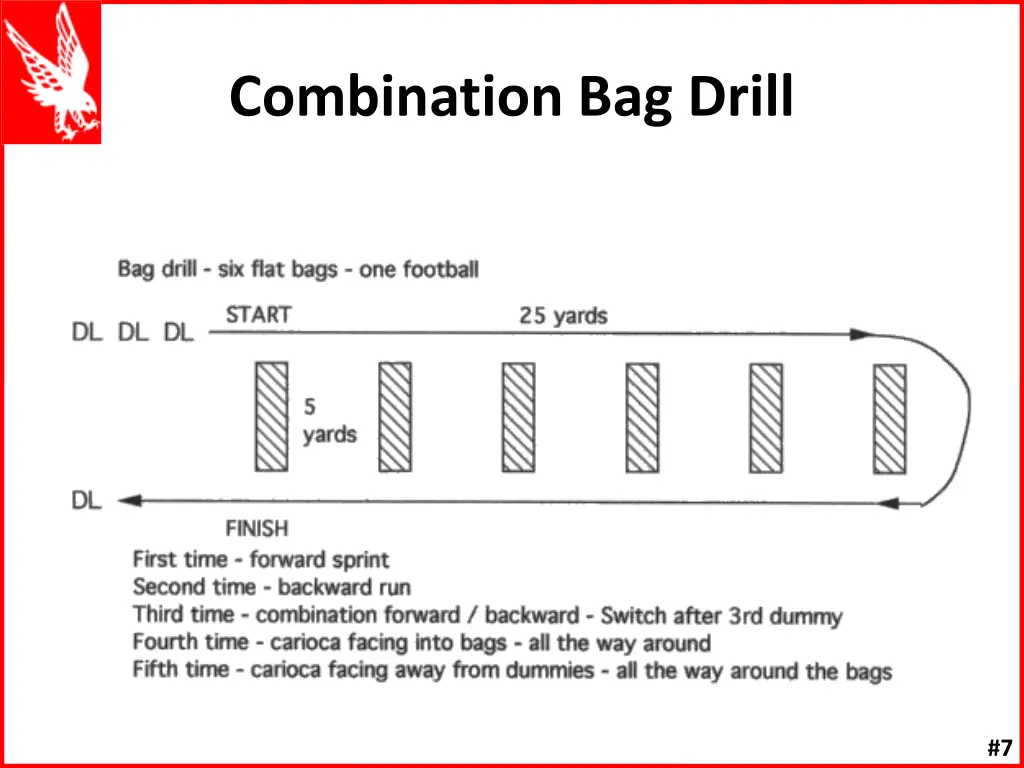 combination bag drill