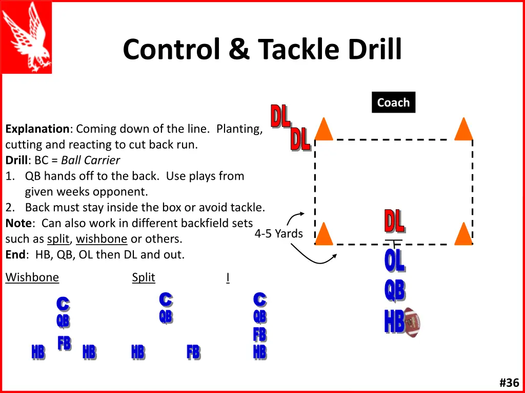 control tackle drill