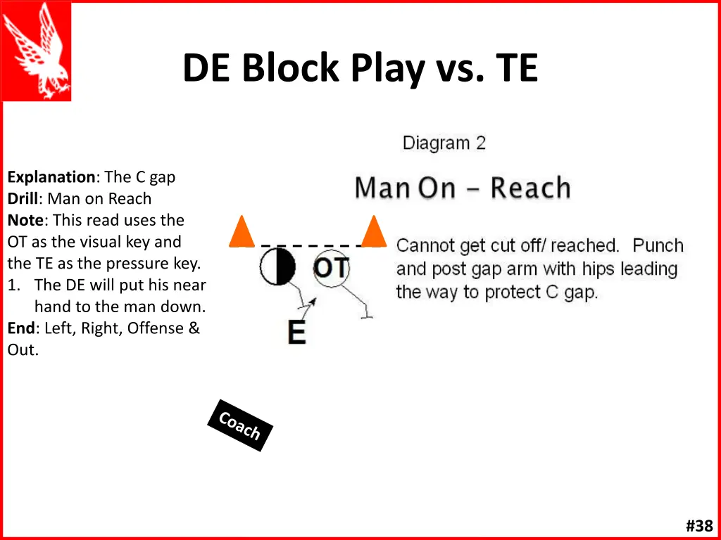 de block play vs te 1