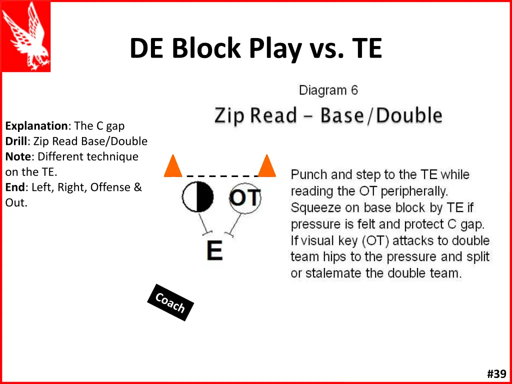 de block play vs te 2