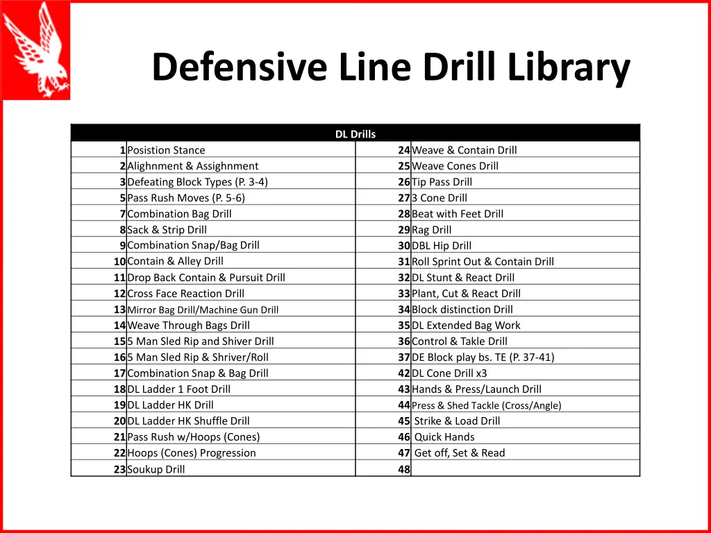 defensive line drill library