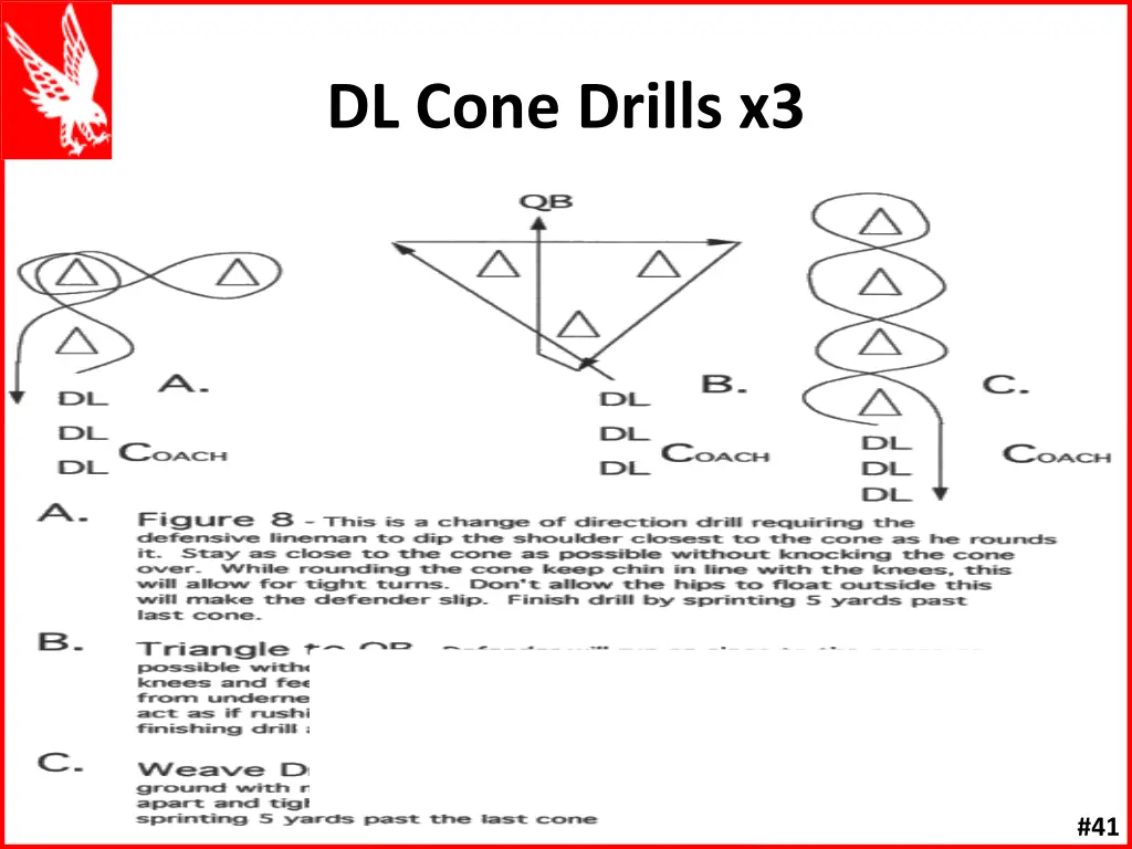 dl cone drills x3