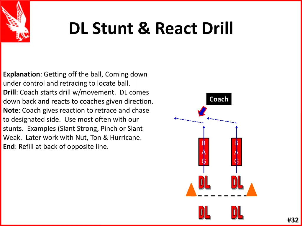 dl stunt react drill