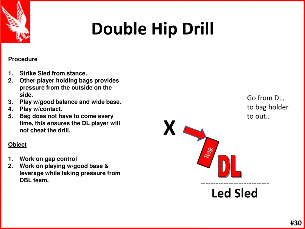 double hip drill