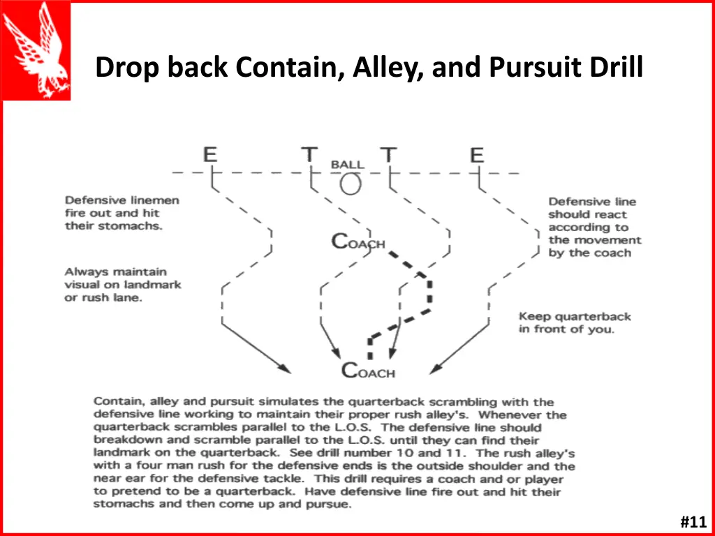 drop back contain alley and pursuit drill