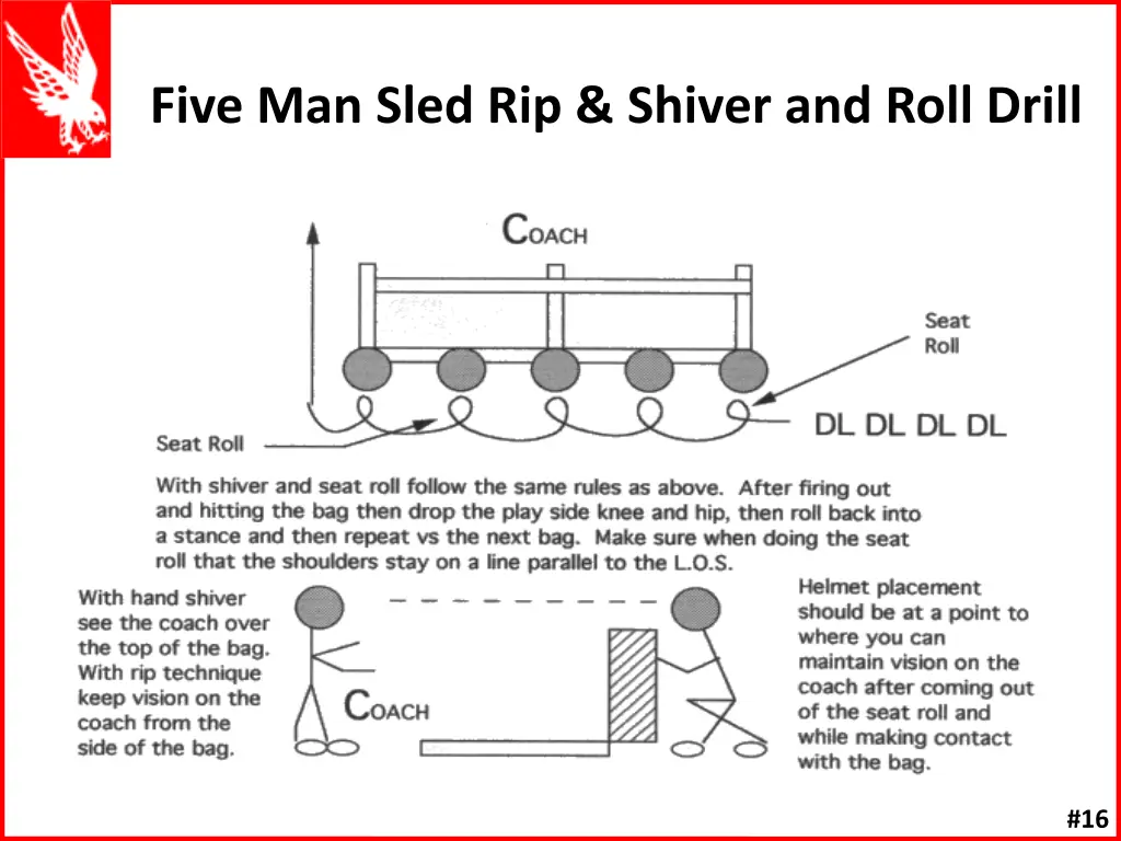 five man sled rip shiver and roll drill