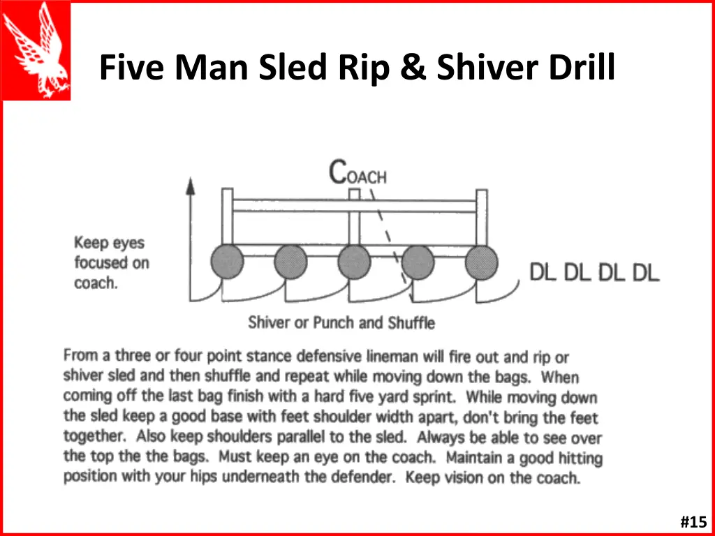 five man sled rip shiver drill