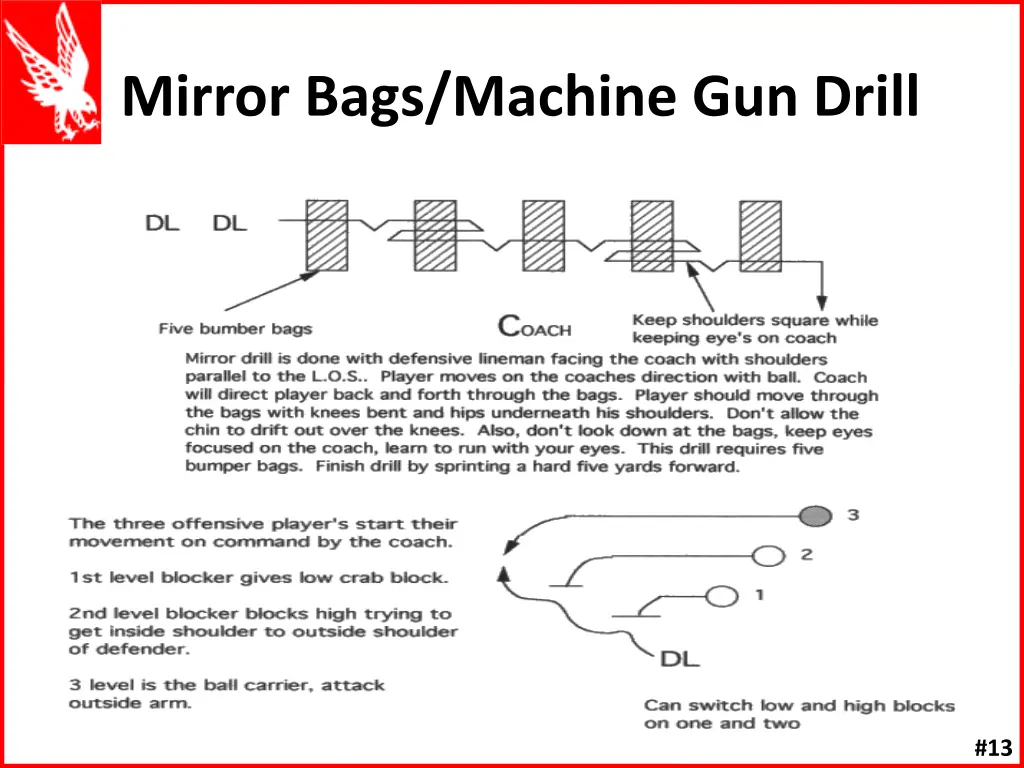 mirror bags machine gun drill